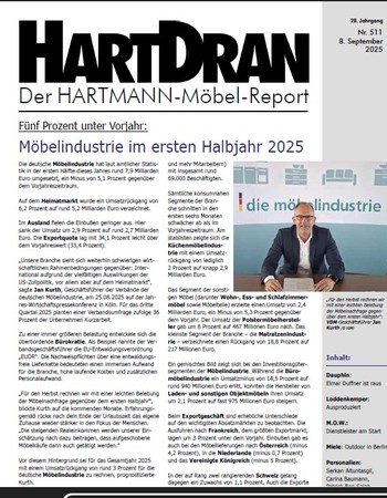 Aktuelle Ausgabe